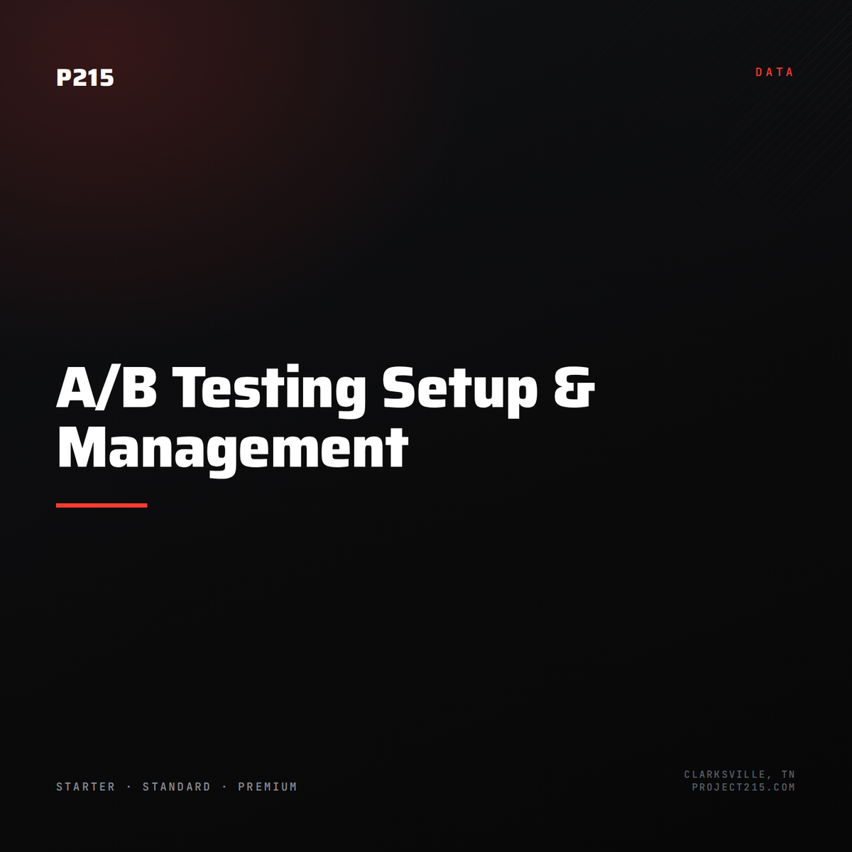 A/B Testing Setup & Management
