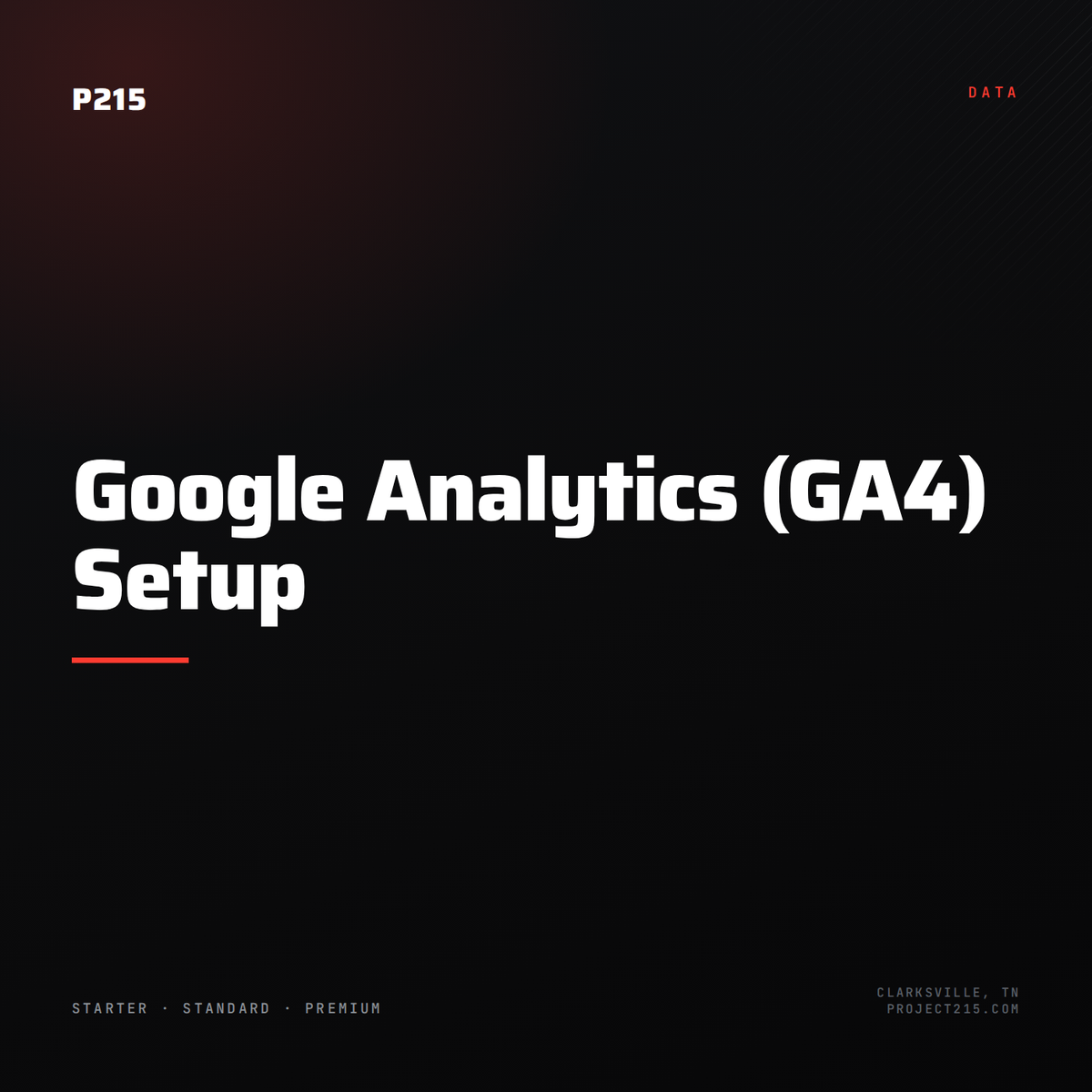 Google Analytics (GA4) Setup